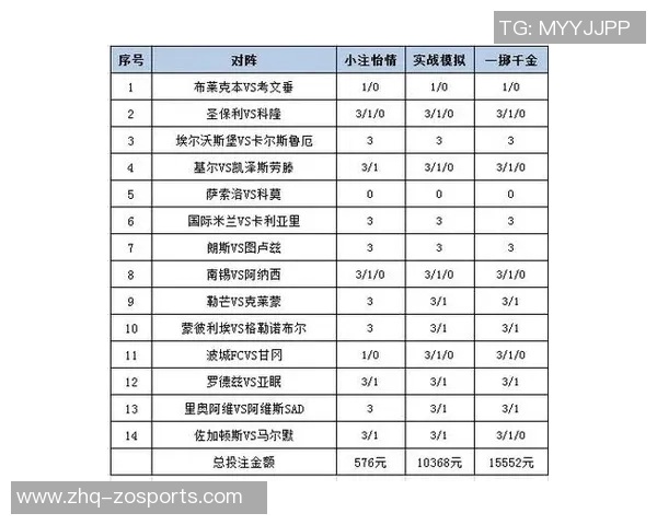 竞彩足球赛事表全面解析助你精准预测比赛结果与投注策略
